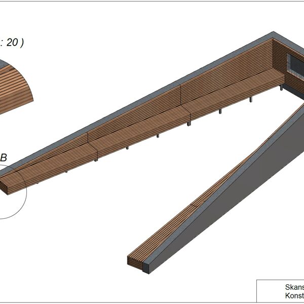 Complicated constructions